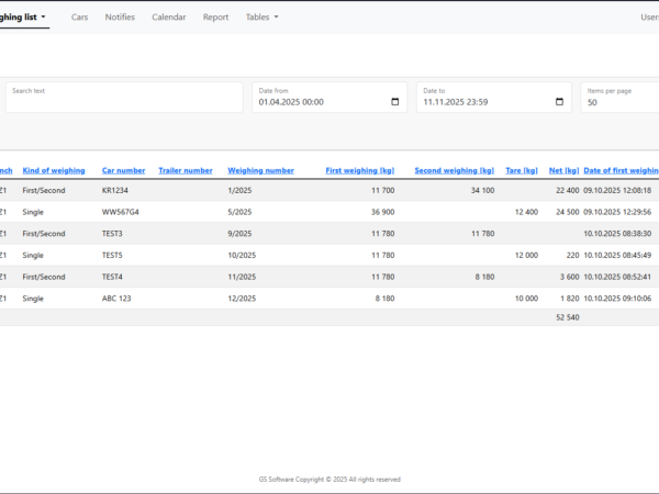 GS Cloud - Liste der Verwiegungen